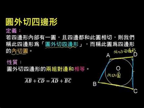 圓外|【觀念】圓外切四邊形 